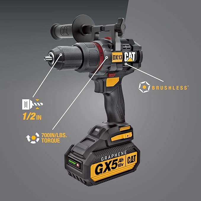Detailed view of CAT DX13 18V drill with brushless motor and 700 in/lbs torque