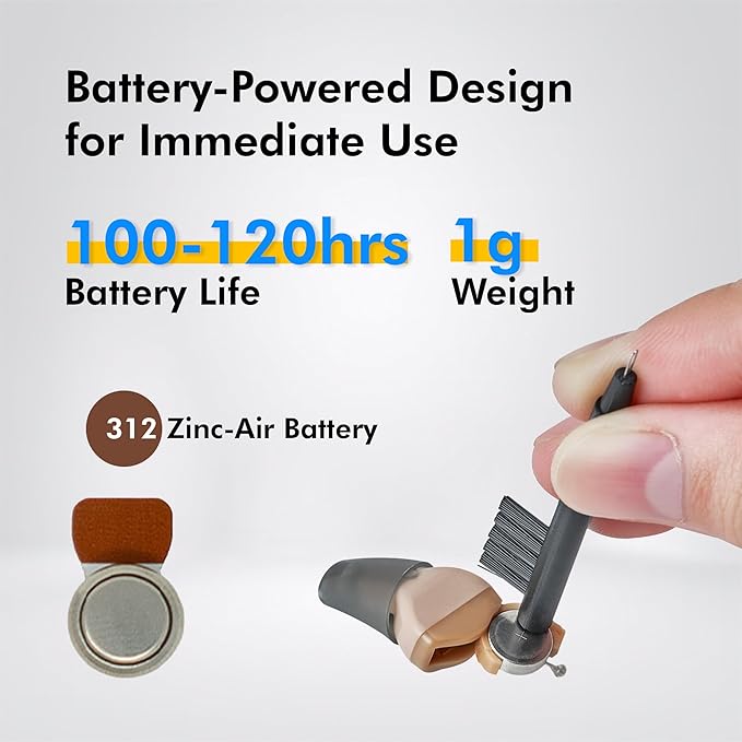 Hearing aid features including battery life and lightweight design for immediate use.