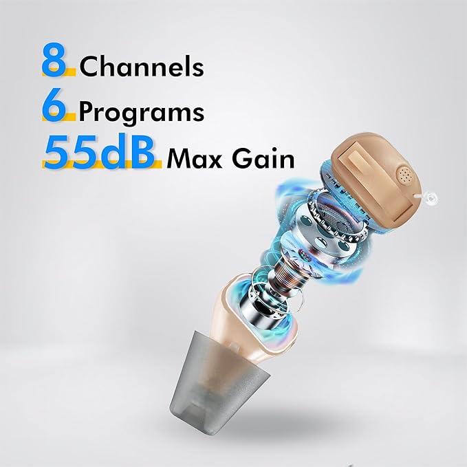 Hearing aid internal view showing 8 channels, 6 programs, and 55dB max gain.