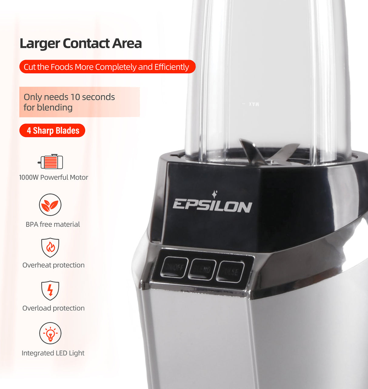 Detailed view of Epsilon blender features